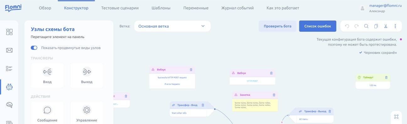 Узлы схемы бота